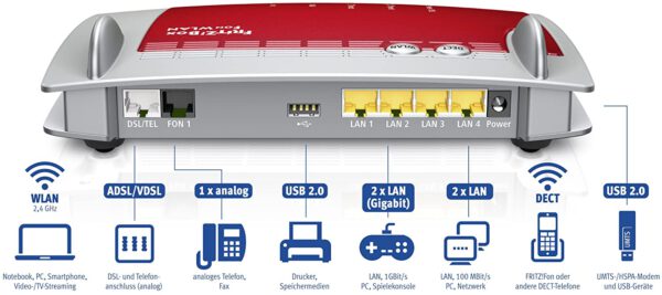 Fritz!Box 7360 – Bild 2