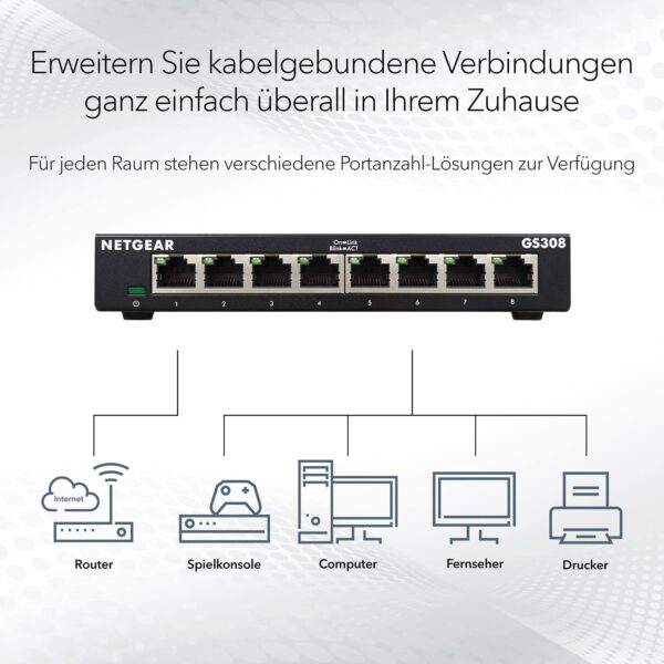 Switch 8-Port – Bild 2