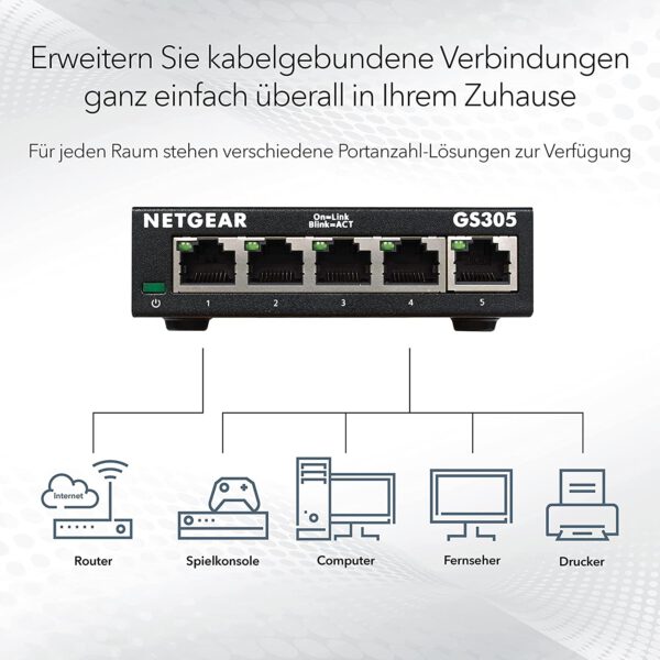 Switch 5-Port – Bild 2